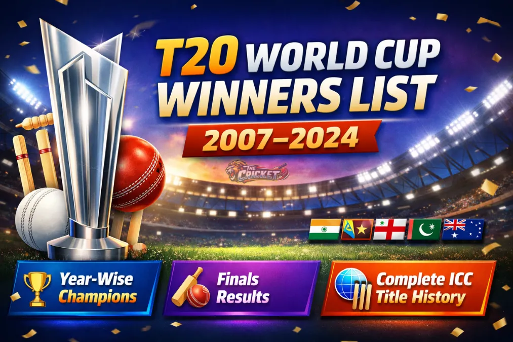T20 World Cup Winners List