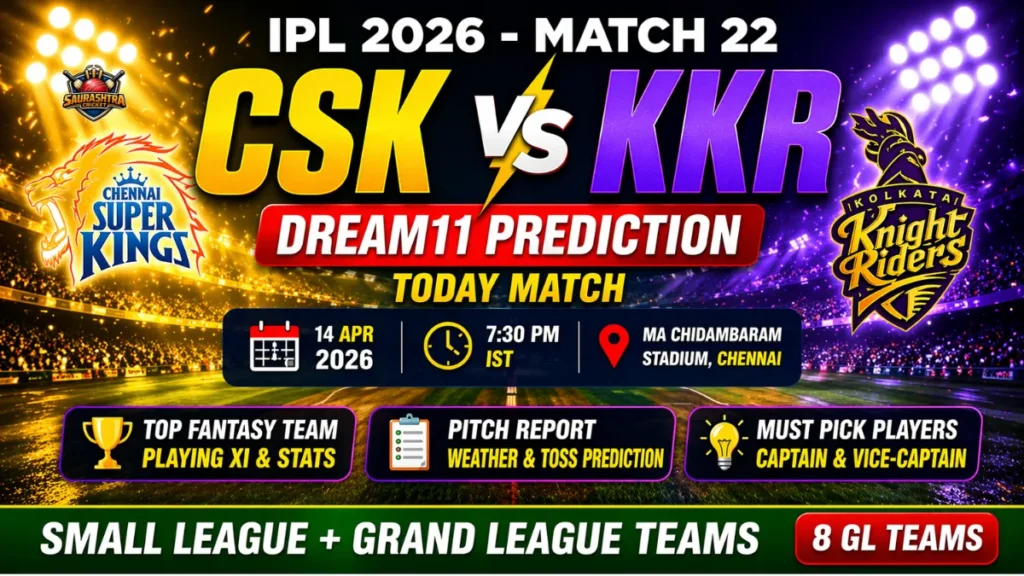 CSK vs KKR Today Match Dream11 Prediction